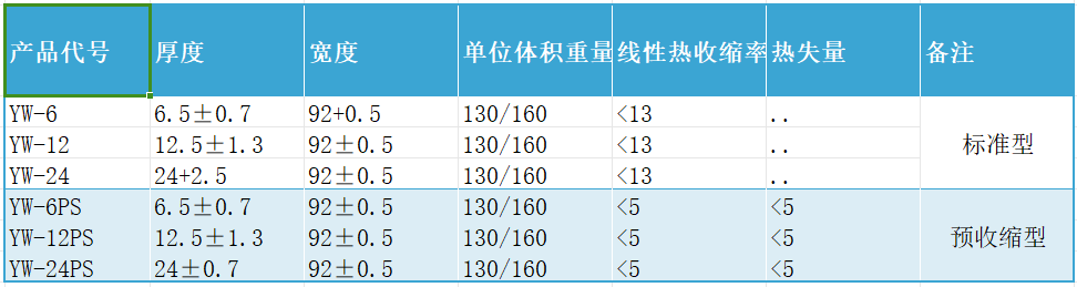 1712657663666517.png 44c0a7a72afceb4dd8f025d862dfd0a.png